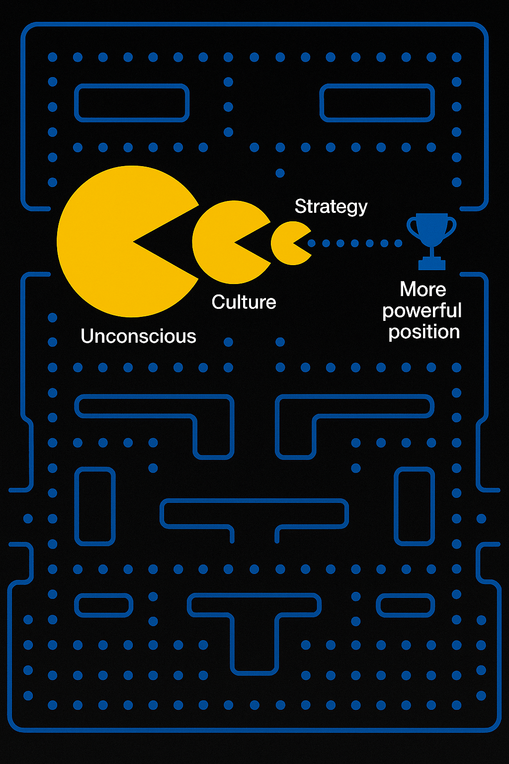 You’ve heard the old line from Peter Drucker, 'Culture eats strategy for breakfast.' But what most leaders miss is what happens after breakfast. Because while culture may devour your shiny strategy deck with a smug grin and a side of artisan toast, by dinnertime, the unconscious shows up—fork in hand—and eats culture alive. The unconscious doesn’t care about your values posters, your offsites, or your Slack emojis. It’s running the real operating system: who gets promoted, what gets ignored, which truths are taboo. You think you’ve built a “transparent, empowered culture”? Maybe. But if the unconscious is full of unspoken fears, unresolved rivalries, and parental projections, what you actually have is a highly performative illusion—with snacks. Strategy sets direction. Culture sets the tone. But the unconscious sets the rules of the game—and doesn’t tell anyone what they are. So yes, culture eats strategy. But the unconscious eats culture. And it doesn’t even chew.